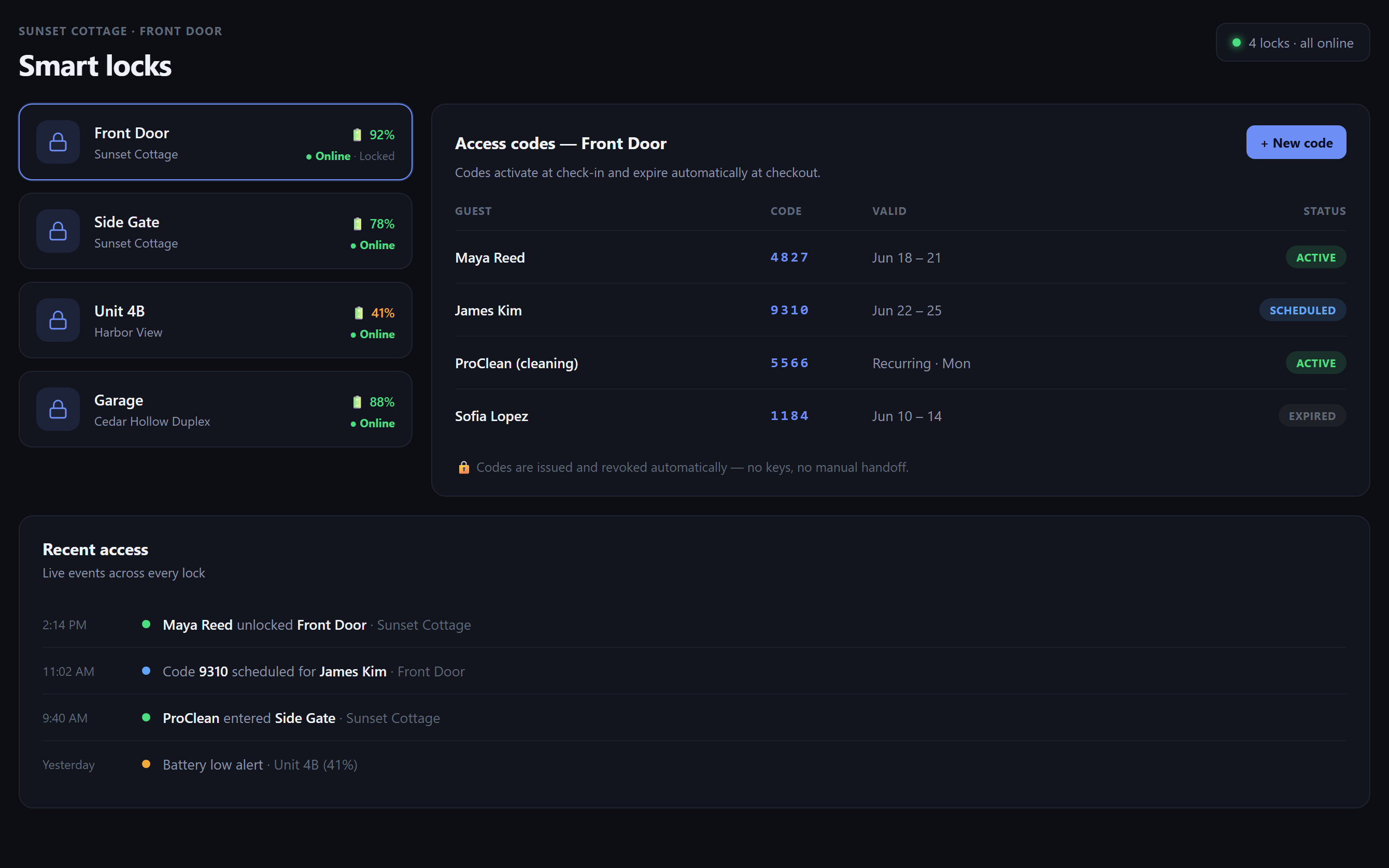 URManager smart-lock dashboard with locks, auto-expiring access codes and recent access log